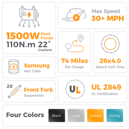 Aipas Ebike Combo Sale M2 + C2 - Aipas-M2orange+C2black