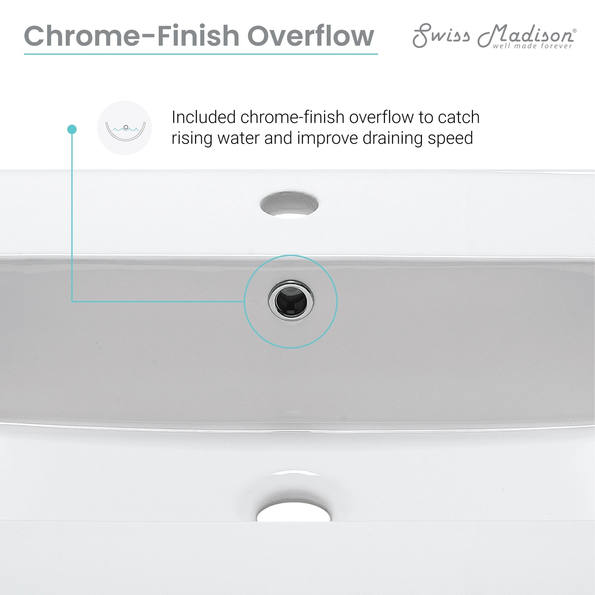 Swiss Madison Cannes 24" Bathroom Vanity in White - SM-BV412 - Backyard Provider