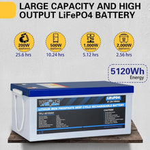 Load image into Gallery viewer, WEIZE 48V(51.2V) 100Ah 5120Wh LiFePO4 Lithium Battery - BAC-0103
