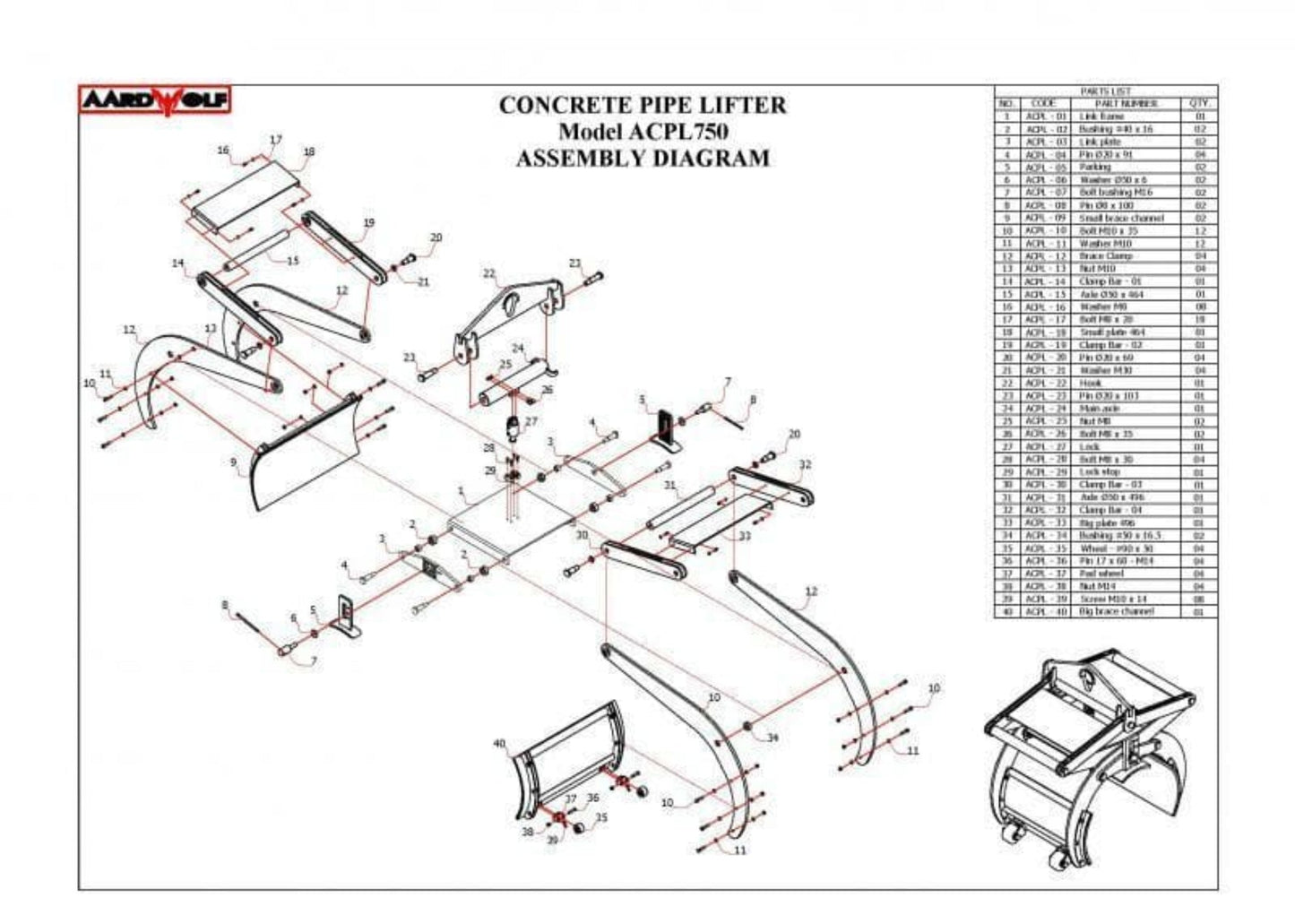 Aardwolf Concrete Pipe Lifter- ACPL750