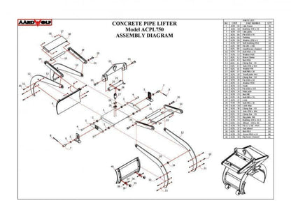 Aardwolf Concrete Pipe Lifter- ACPL750