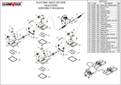 Aardwolf Electric Joint Setter - EOSS