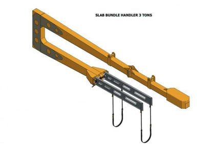 Aardwolf Slab Bundle Handler - SBH01
