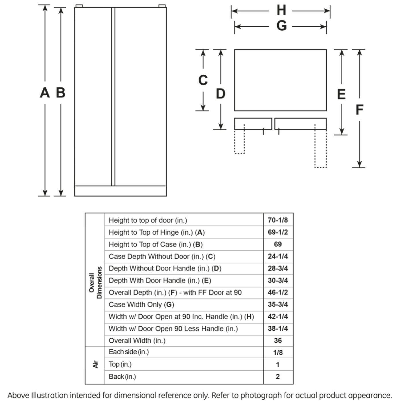 GE APPLIANCES PZS22MYKFS GE Profile™ Series 21.9 Cu. Ft. Counter-Depth Side-By-Side Refrigerator - PZS22MYKFS