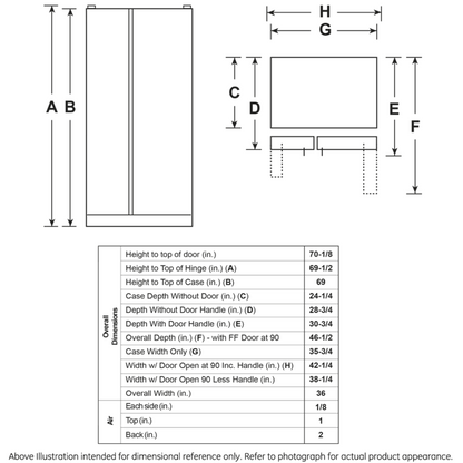 GE APPLIANCES PZS22MYKFS GE Profile™ Series 21.9 Cu. Ft. Counter-Depth Side-By-Side Refrigerator - PZS22MYKFS