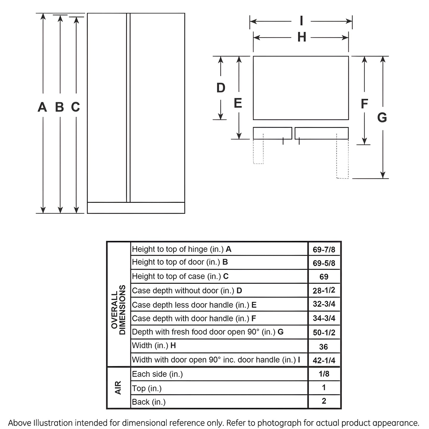 GE Appliances GE SIDE BY SIDE 25 3 CF E2E GLASS  LED - GSS25GMPES