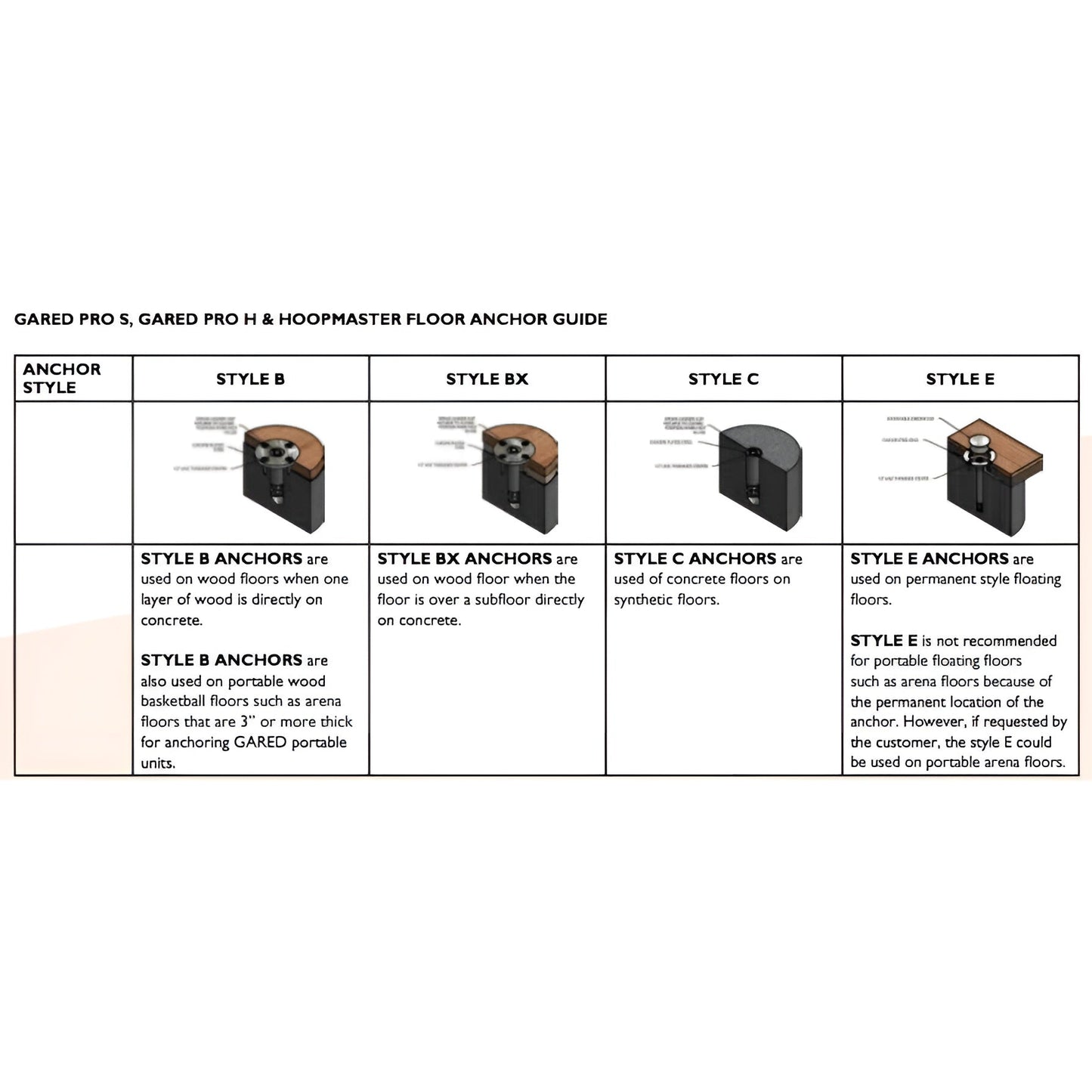 Gared Sports Hoopmaster 8 Spring-Lift Collegiate/High School Indoor Portable Basketball Hoop - 9408