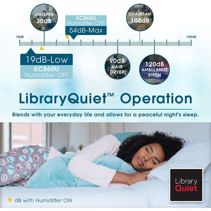 Sharp - Air Purifier / Humidifier, True HEPA, Plasmacluster (Large Rooms) - KC-860U