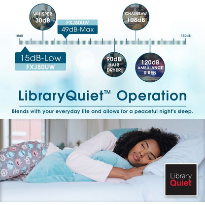 Sharp - Air Purifier, True HEPA, Plasmacluster, Wi-Fi (Large Rooms) - FX-J80UW