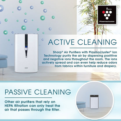 Sharp - Air Purifier / Humidifier, True HEPA, Plasmacluster (Large Rooms) - KC-860U
