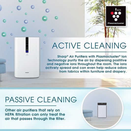Sharp - Air Purifier / Humidifier, True HEPA, Plasmacluster (Medium-Sized Rooms) - KC-850U