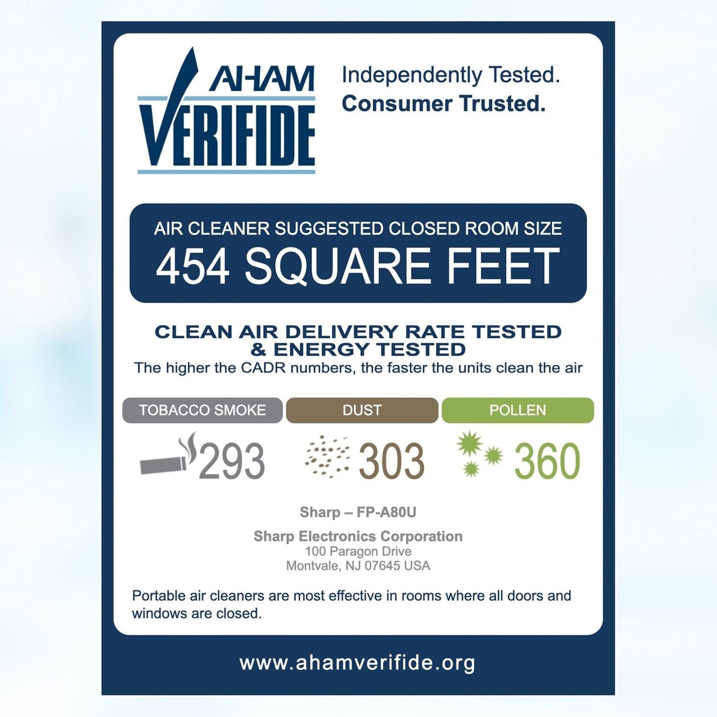 Sharp - Air Purifier, True HEPA, Plasmacluster (Extra Large Rooms) - FP-A80UW