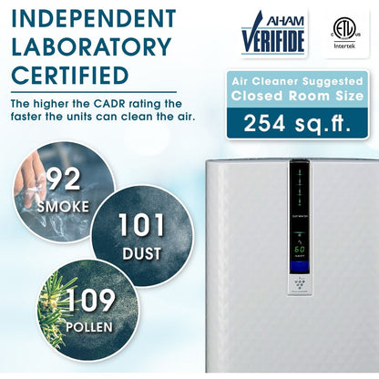 Sharp - Air Purifier / Humidifier, True HEPA, Plasmacluster (Medium-Sized Rooms) - KC-850U