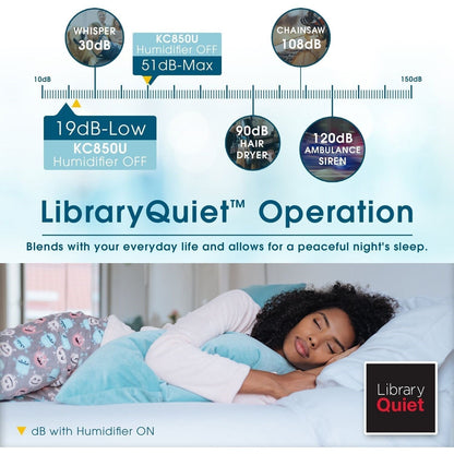 Sharp - Air Purifier / Humidifier, True HEPA, Plasmacluster (Medium-Sized Rooms) - KC-850U