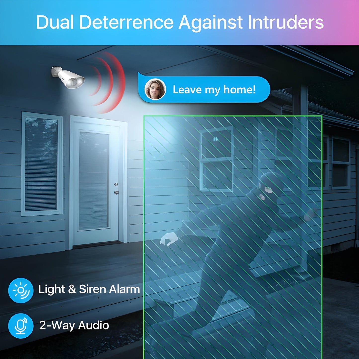 Zosi C182 4K 8CH 2-Cam PoE Security System + 2TB Hard Drive - C182 4K 8CH 2