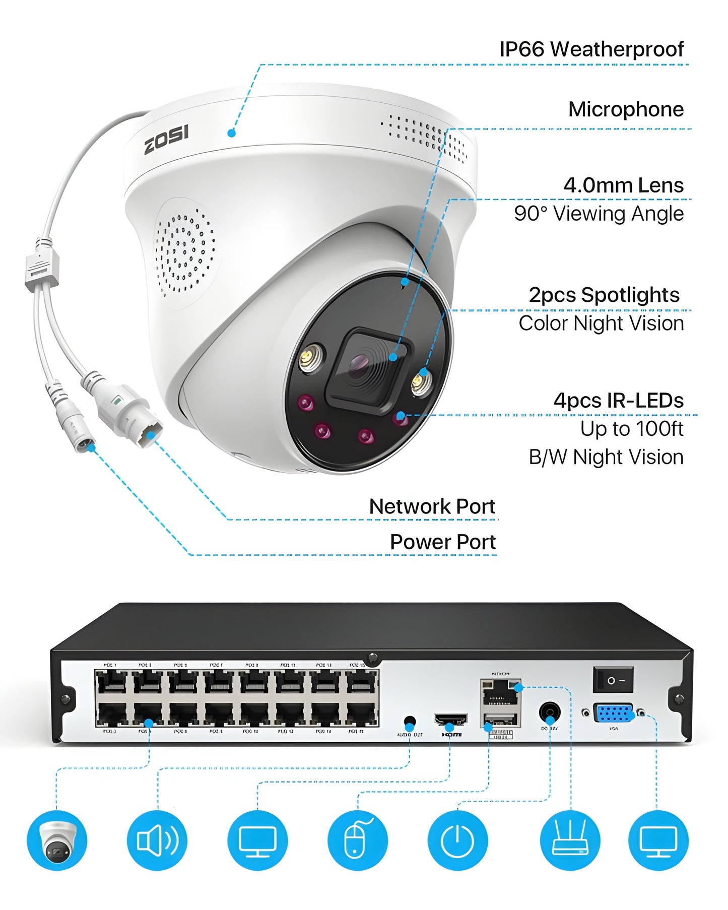 Zosi C225 4K 4 Camera 16CH PoE NVR Security System + 4TB Hard Drive - C225 4K 4111