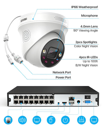 Zosi C225 4K 4 Camera 16CH PoE NVR Security System + 4TB Hard Drive - C225 4K 4111